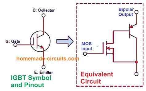 igbt testing circuit diagram - Wiring Diagram and Schematics