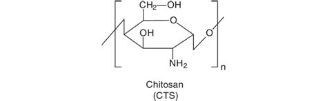 Scheme 1. Chemical structure of chitosan. | Download Scientific Diagram