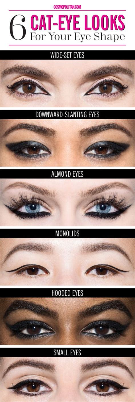 How to Get the Perfect Cat-Eye for Every Eye Shape