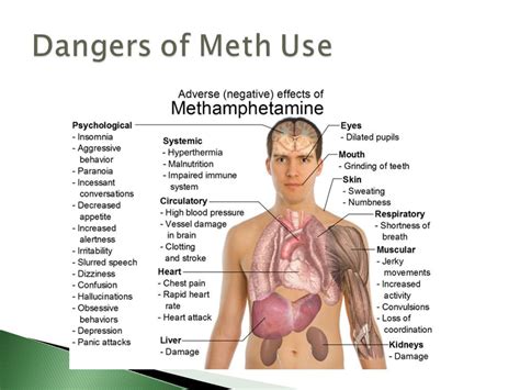 The Dangers of Methamphetamine: Ingredients and How it’s Made