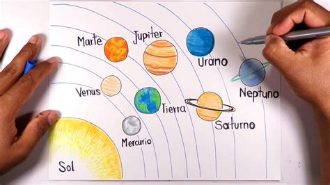 Cómo dibujar El Sistema Solar 9 planetas 】 Paso a Paso Muy Fácil 2024 ...