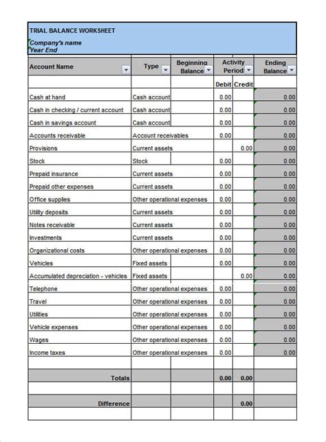 Adjusted Trial Balance Template Excel