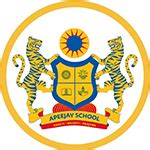 Poll & Reviews of Apeejay School, Park Street Area, Kolkata | UniApply