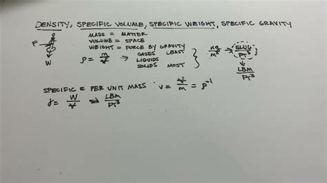 Mass specific gravity formula - NajetteGenesa