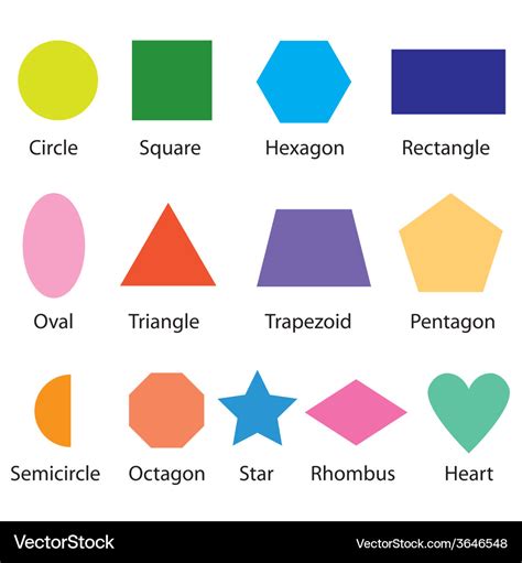 Shapes Names With Images Practice Chart 4DF