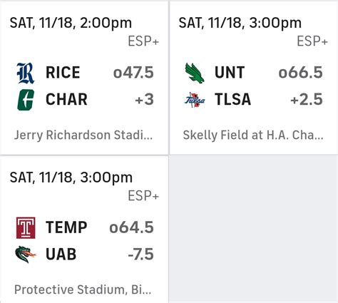 2023 AAC Football - Week 12 News, Schedule, Discussion - AAC FOOTBALL ...