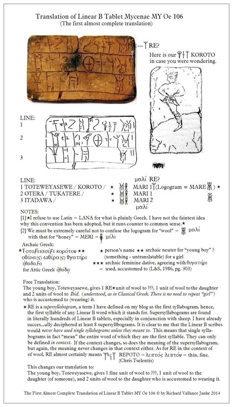 The First Ever Almost Complete Translation of the Famous Linear B ...