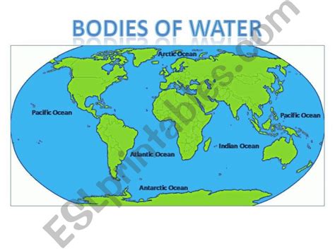 ESL - English PowerPoints: Bodies of Water