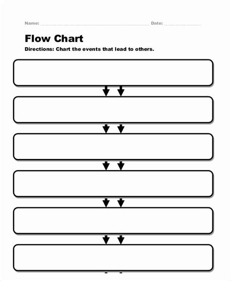 Pin on Examples Chart and Graph Templates