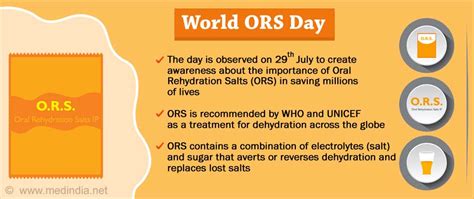 World ORS Day 2021: “Oral Rehydration, No More Dehydration”