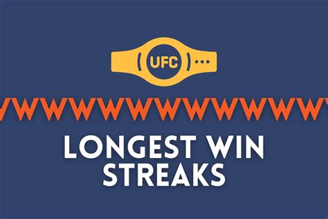 UFC Longest Win Streak: Top 5 Most Consecutive Wins