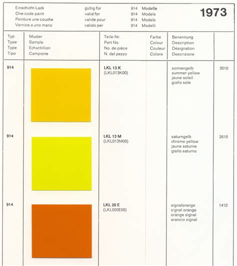 Porsche 914 (All Years) - Paint Colors (Exterior & Interior)