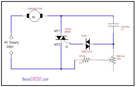 Electrical Symbol Of Ceiling Fan Regulator | Shelly Lighting