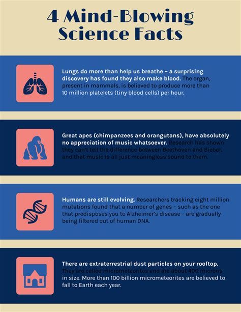 Scientific Facts Images Infographic Template - Venngage