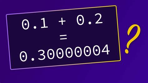 Floating Point Arithmetic & Precision