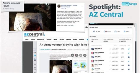 Cydney Henderson on LinkedIn: That one time CrowdTangle used an article I wrote in an Online News…