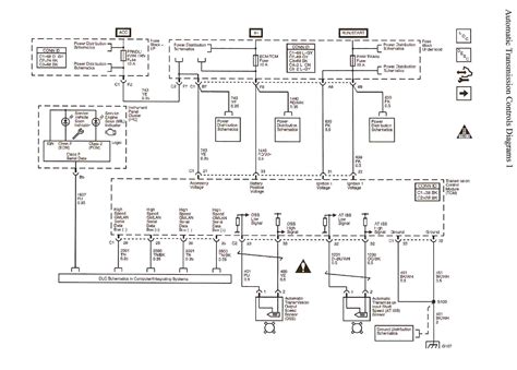 2008 Chevy Equinox Radio Wiring Diagram - Coearth