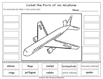 Printables: Label the Parts of an Airplane by Green Tree Montessori ...