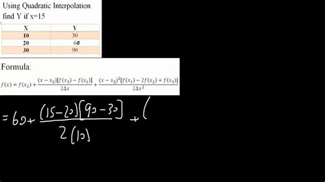 Quadratic Interpolation (example) - YouTube