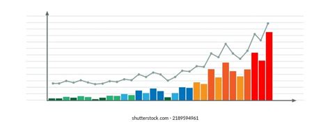 Currency Investment Stock Market Growth Chart Stock Vector (Royalty ...