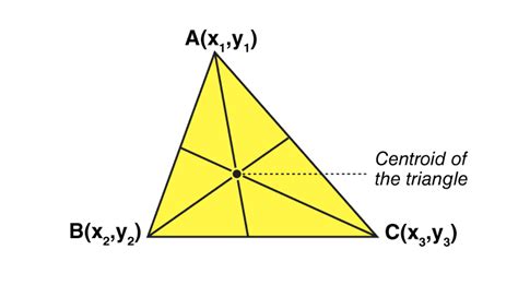 Center of Gravity of a Right Triangle - SiennakruwWilkinson