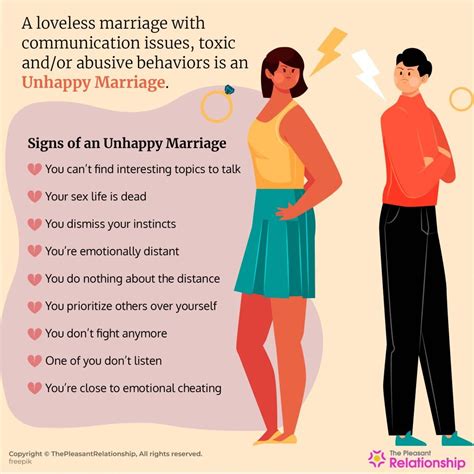 Unhappy Marriage - Signs, Effects, How to Deal with it and Everything Else