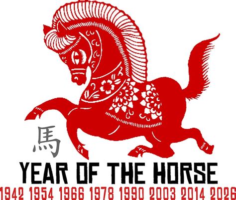 "Year of The Horse Paper Cut - Chinese Zodiac Horse" Posters by ...