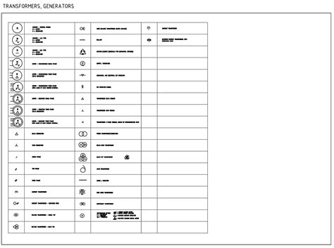 CAD blocks of Electrical Symbols AS-NZS – Free CAD Blocks in DWG file format