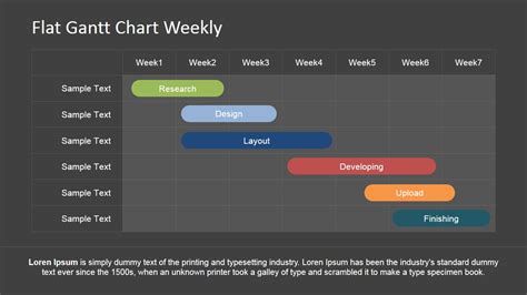 Editable Gantt Chart For Powerpoint Slidemodel Earnca | The Best Porn ...