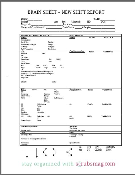 Production Shift Report - 15+ Examples, Format, Pdf