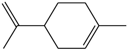 Chemical structure of limonene | Download Scientific Diagram