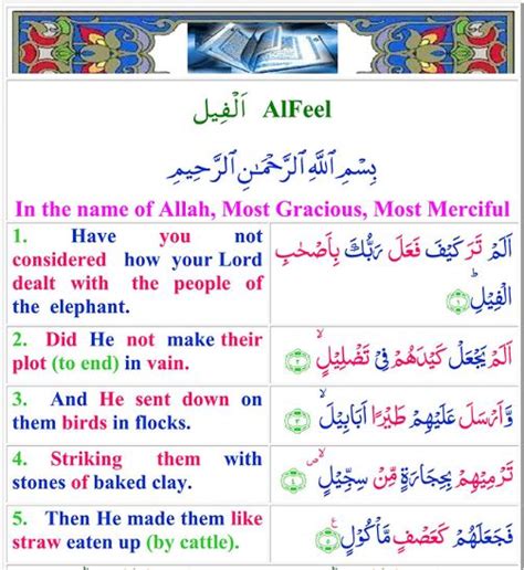 105 Surah Al Fil (surah feel, fil, alam tara kaifa), Best English ...