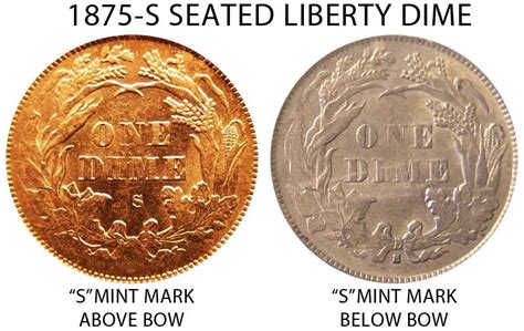 1875 S Seated Liberty Dimes Mint Mark Above Bow: Value and Prices