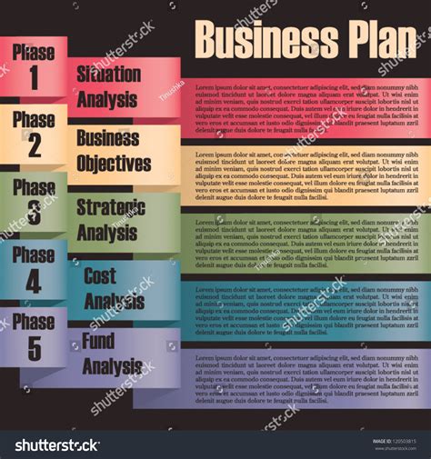 Business Plan Design – Telegraph