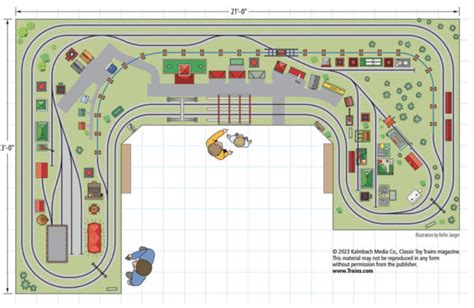 Dave Tori’s S gauge layout - Trains