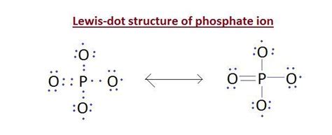 Phosphate Ion