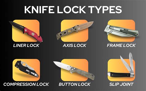 Knife Lock Types - BladeOps