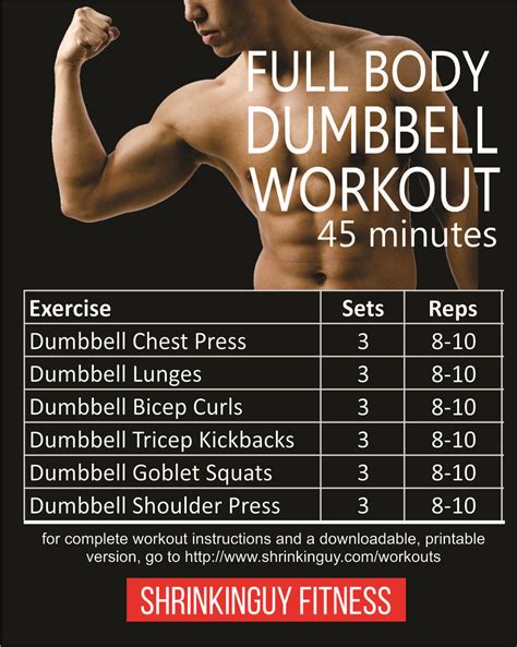 Full Body Circuit Workout With Dumbbells