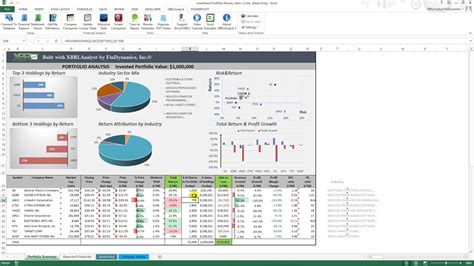 Stock Analysis Spreadsheet Excel Template for Sample Growth Stock ...