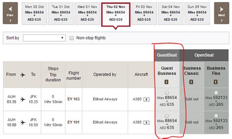 How To Redeem American Airlines Miles: AAdvantage Award Chart - Part 2