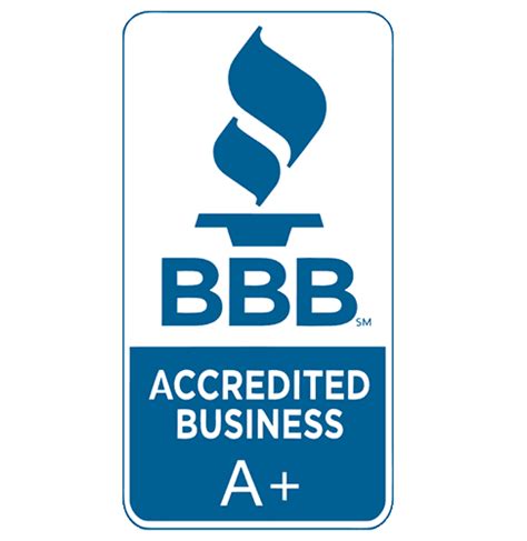 BBB A+ Accredited Business Logo - Metti International