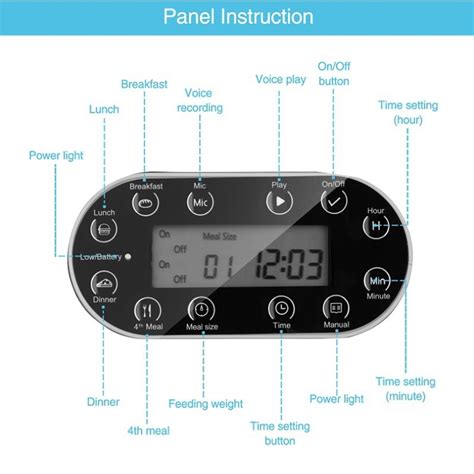 Automatic Pet Feeder Screen Timer Food Dispenser - puppieslove.net