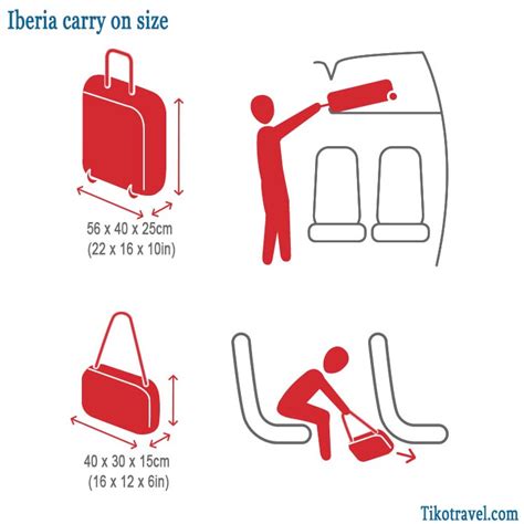 How Strict Is Iberia Airlines Baggage Policy? - TikoTravel