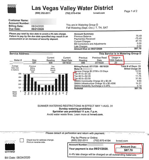 The Average Water Bill In Las Vegas (See My Water Bills) - FeelingVegas