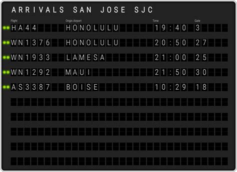 San Jose Norman Y. Mineta San José Airport [SJC] Arrivals & Flight ...