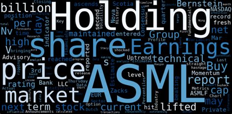 Stock Info Nets: Best Summary Graphs about ASML Holding