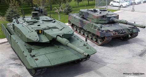 Polonia s-ar putea sa cumpere alte 130 de tancuri Leopard 2 chiar in 2013! - Romania Military