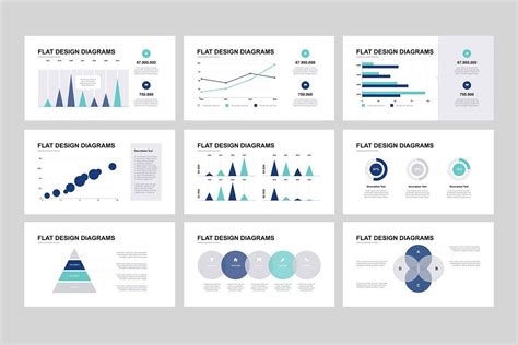 Charts and Graphs PowerPoint | Powerpoint, Powerpoint presentation ...