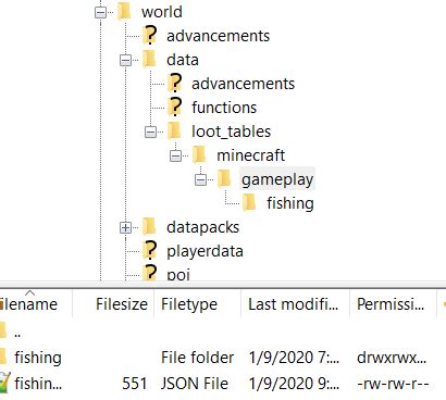 Trying to modify Fishing Loot Tables, not working, please help! | SpigotMC - High Performance ...