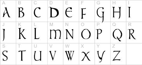 8 Ancient Roman Fonts Images - Ancient Roman Font Styles, Ancient Roman ...